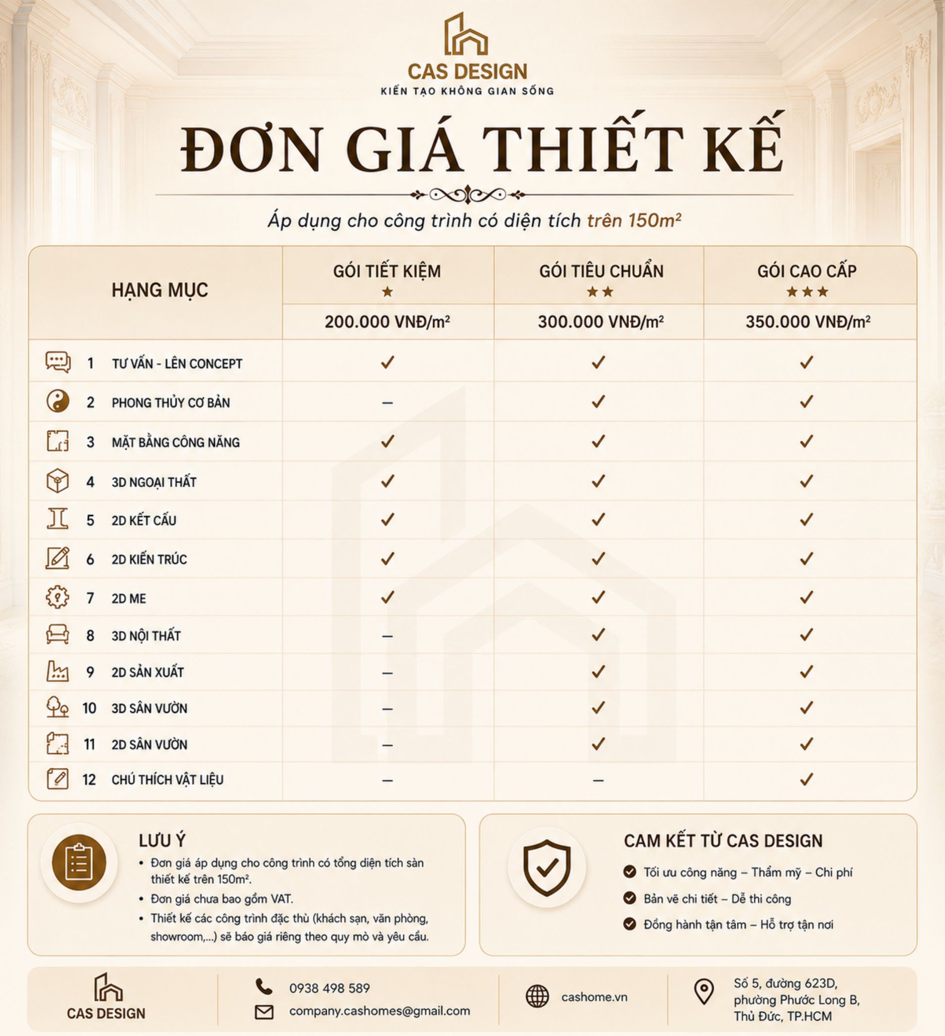 Bảng Đơn Giá Thiết Kế CAS DESIGN