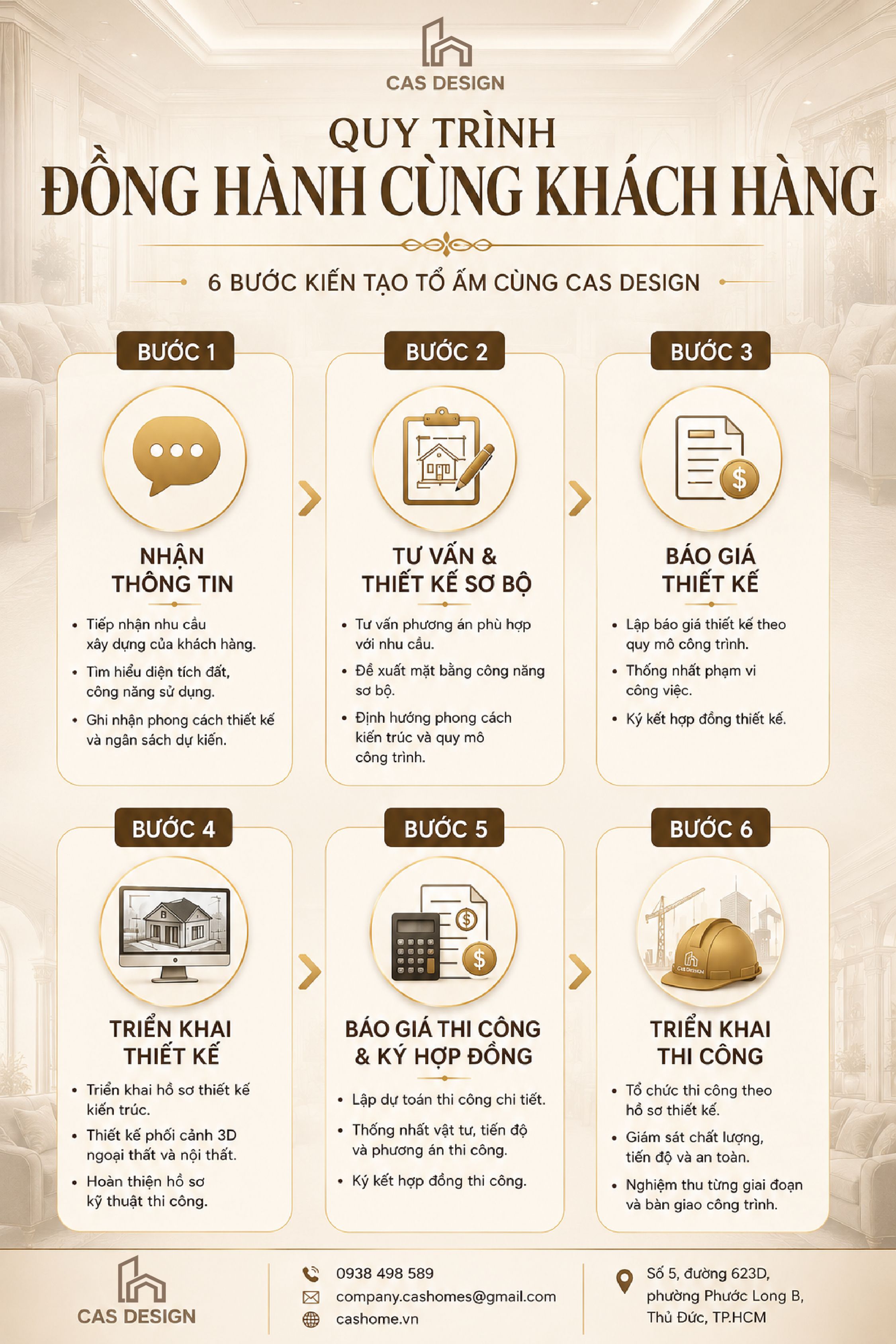 Quy Trình Đồng Hành Cùng Khách Hàng - CAS Design